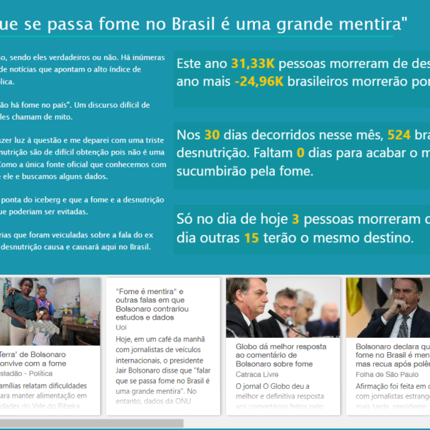 Não existe fome no pais